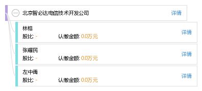 北京智必达电信技术开发公司的技术开发实践与前瞻